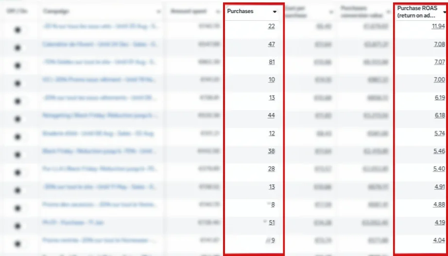 SEO & marketing